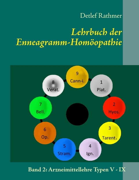 Lehrbuch der Enneagramm-Hom&ouml;opathie - Detlef Rathmer