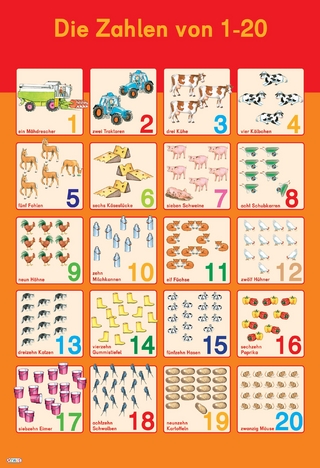Mein Lernposter: Erste Zahlen 1-20