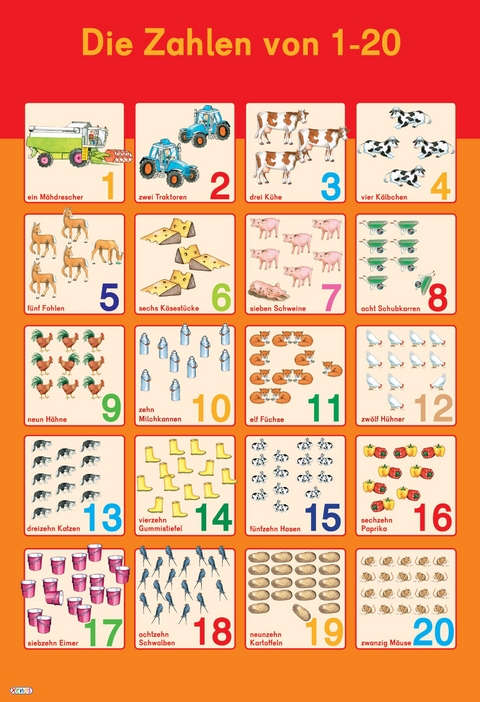 Mein Lernposter: Erste Zahlen 1-20