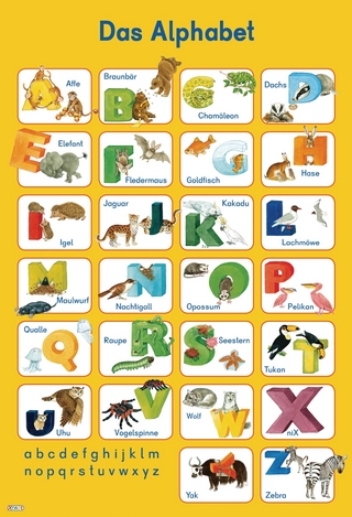 Mein Lernposter: Das Alphabet