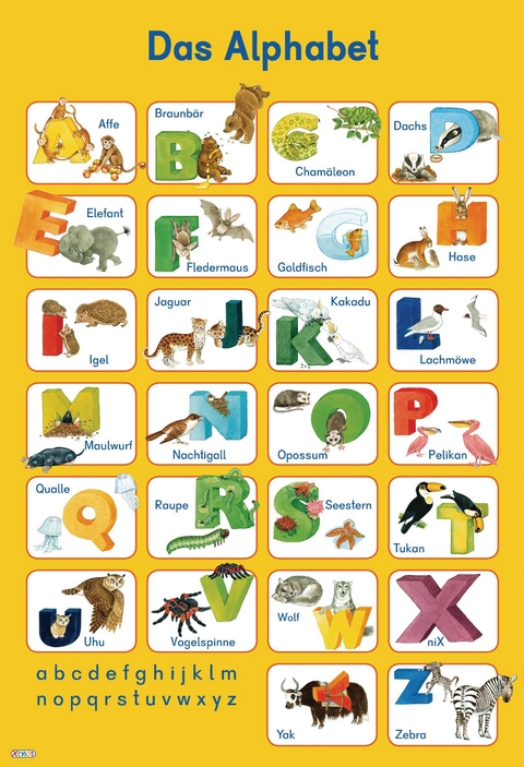 Mein Lernposter: Das Alphabet