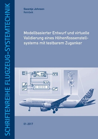 Modellbasierter Entwurf und virtuelle Validierung eines Höhenflossenstellsystems mit testbarem Zuganker