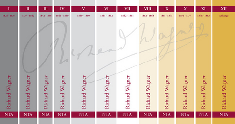 Neue Text-Ausgabe Richard Wagner - 