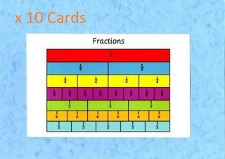 Fractions - Postcard - 10 Card Pack