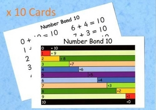 Number Bond to 10 - Postcard - 10 Card Pack