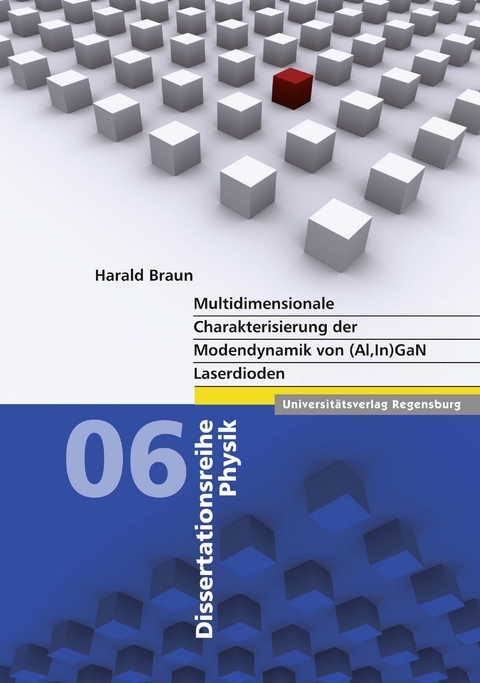Multidimensionale Charakterisierung der Modendynamik - Harald Braun