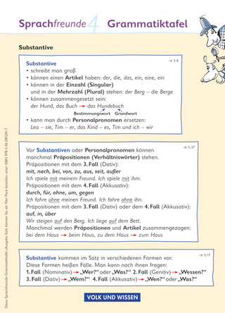 Sprachfreunde - Sprechen - Schreiben - Spielen - Ausgabe Süd 2010 (Sachsen, Sachsen-Anhalt, Thüringen) - 4. Schuljahr