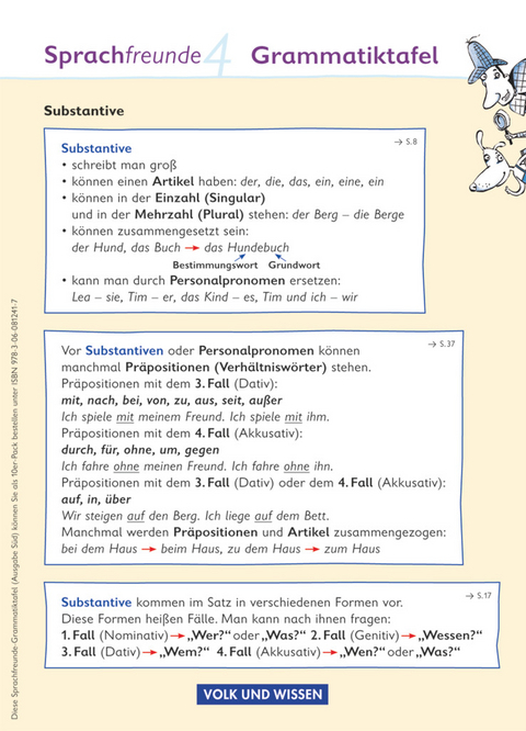 Sprachfreunde - Sprechen - Schreiben - Spielen - Ausgabe S&uuml;d 2010 (Sachsen, Sachsen-Anhalt, Th&uuml;ringen) - 4. Schuljahr - Peter Sonnenburg, Antje Delonge, Heike Bonas, Regina Fliegel, Katrin Jungh&auml;nel, Dorothea Czarnetzki