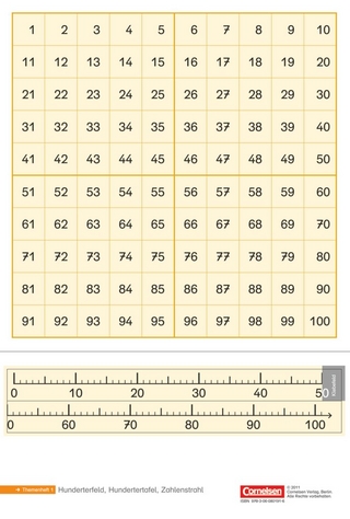 Einstern - Mathematik - Kartonbeilagen zu allen Ausgaben - Band 2