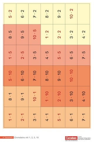 Einstern - Mathematik - Kartonbeilagen zu allen Ausgaben - Band 2