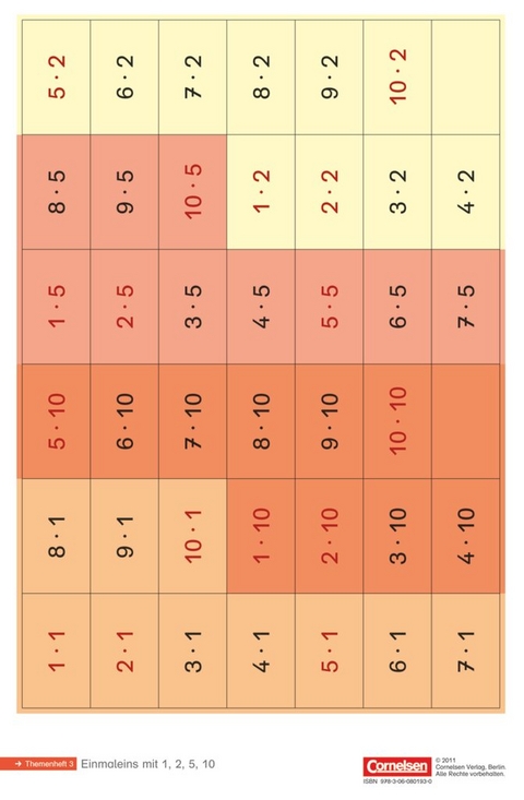 Einstern - Mathematik - Kartonbeilagen zu allen Ausgaben - Band 2