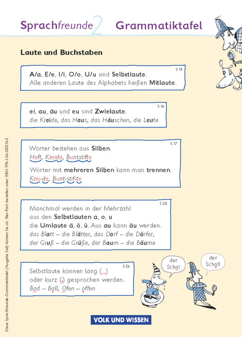 Sprachfreunde - Sprechen - Schreiben - Spielen - Ausgabe S&uuml;d 2010 (Sachsen, Sachsen-Anhalt, Th&uuml;ringen) - 2. Schuljahr