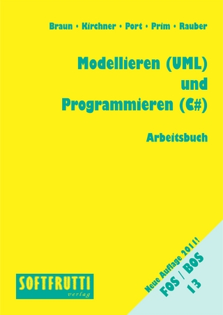 Modellieren (UML) und Programmieren (C#)