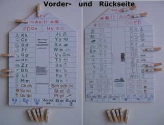 Farbige Klammer-Anlauttabelle