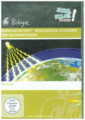 Treibhauseffekt - biologische Ursachen und Auswirkungen