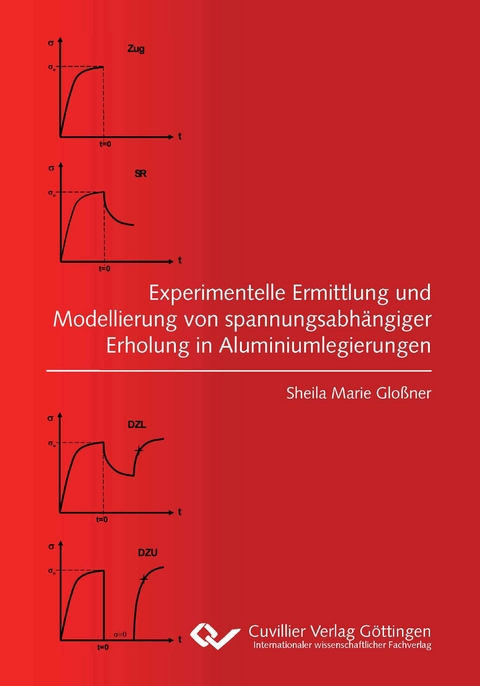 Experimentelle Ermittlung und Modellierung von spannungsabh&auml;ngiger Erholung in Aluminiumlegierungen - Sheila Glo&szlig;ner