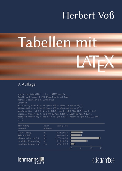 Tabellen mit LaTeX - Herbert Voß