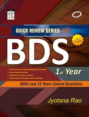 QRS for BDS I Year - Jyotsna Rao