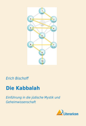 Die Kabbalah