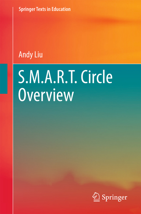 S.M.A.R.T. Circle Overview - Andy Liu