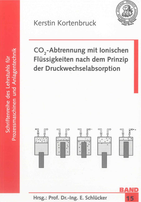 CO2-Abtrennung mit Ionischen Fl&uuml;ssigkeiten nach dem Prinzip der Druckwechselabsorption - Kerstin Kortenbruck