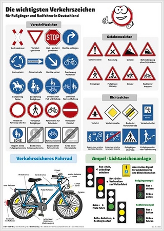 Verkehrszeichen für Fußgänger und Radfahrer
