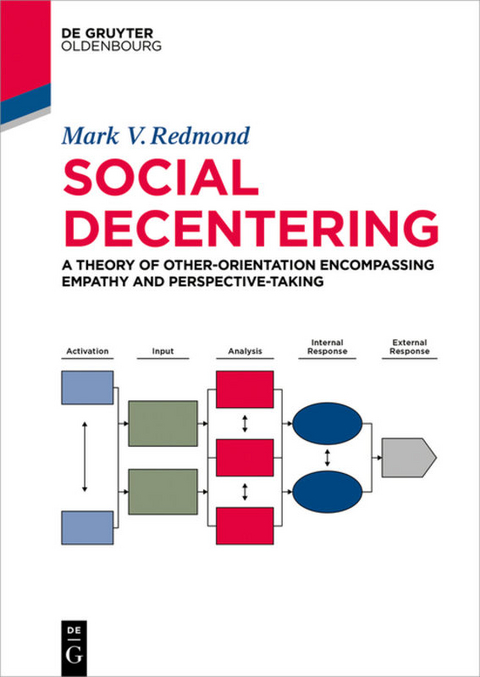 Social Decentering - Mark V. Redmond
