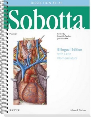 Sobotta Dissection Atlas