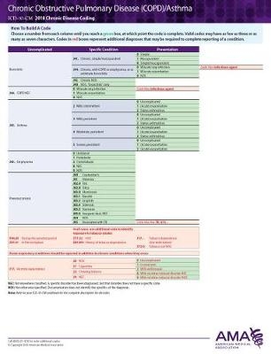 ICD-10-CM 2018 Chronic Disease Coding Cards: COPD/Asthma -  American Medical Association