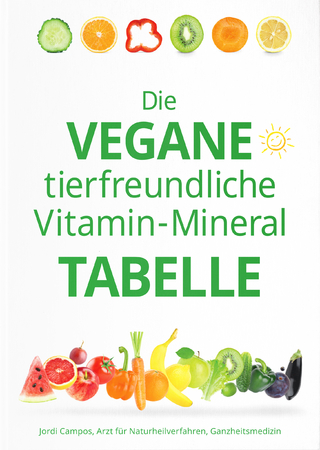 Die vegane tierfreundliche Vitamin Mineral Tabelle