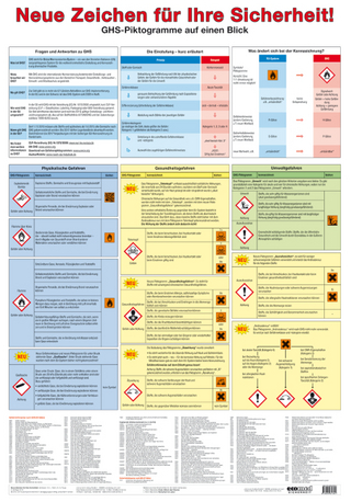 Wandtafel Neue Zeichen für Ihre Sicherheit!