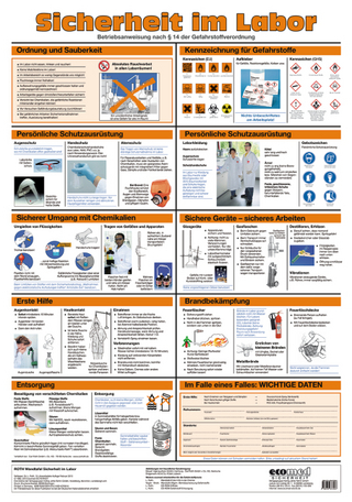 Wandtafel Sicherheit im Labor