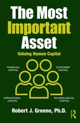The Most Important Asset - Robert Greene