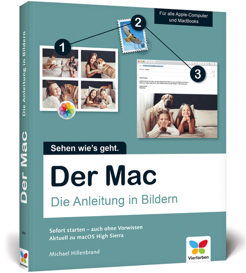 Der Mac - Michael Hillenbrand