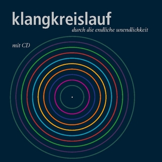 klangkreislauf durch die endliche unendlichkeit