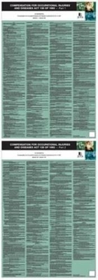 Compensation for occupational injuries and diseases act (COIDA)