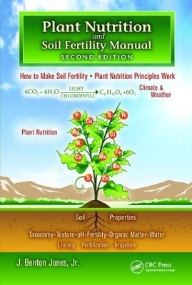 Plant Nutrition and Soil Fertility Manual - J. Benton Jones Jr.