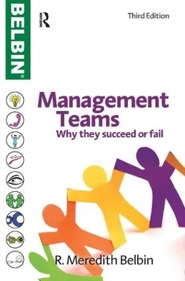 Management Teams - R Meredith Belbin