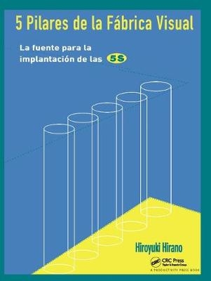 5 Pilares de la Fabrica Visual - Hiroyuki Hirano