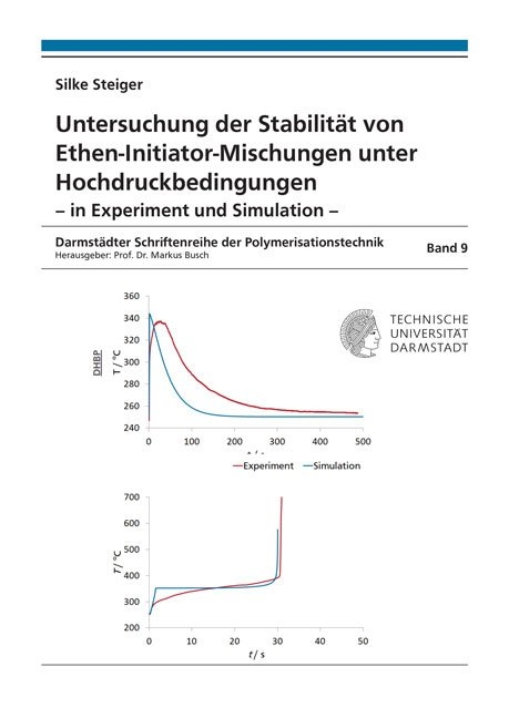 Untersuchung der Stabilit&auml;t von Ethen-Initiator-Mischungen unter Hochdruckbedingungen - Silke Steiger