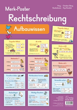 Rechtschreibung – Aufbauwissen
