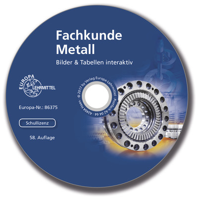 Fachkunde Metall - Bilder & Tabellen interaktiv