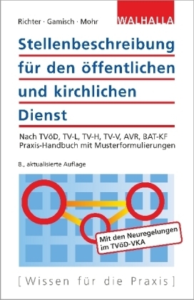 Stellenbeschreibung für den öffentlichen und kirchlichen Dienst - Achim Richter, Annett Gamisch, Thomas Mohr