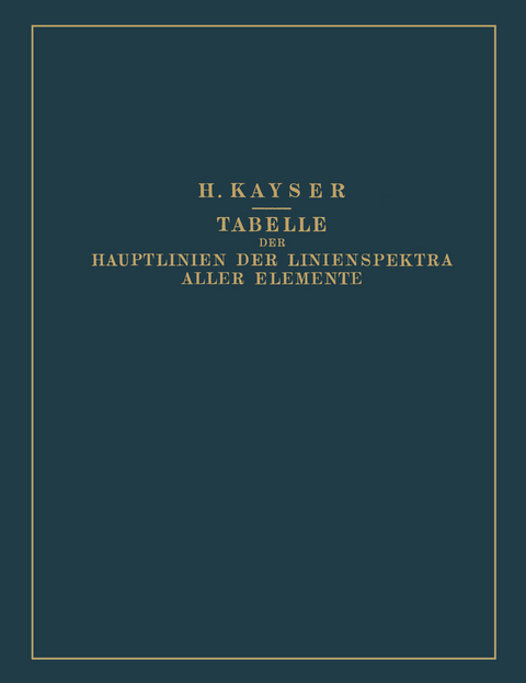 Tabelle der Hauptlinien der Linienspektra Aller Elemente nach Wellenl&auml;nge Geordnet - Heinrich Kayser