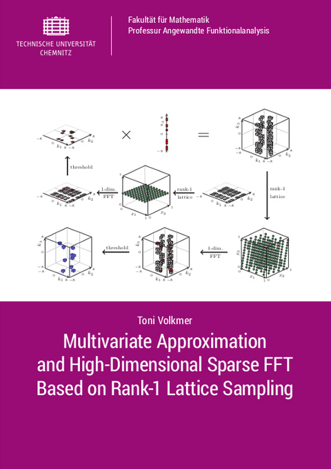 Multivariate Approximation and High-Dimensional Sparse FFT Based on Rank-1 Lattice Sampling - Toni Volkmer