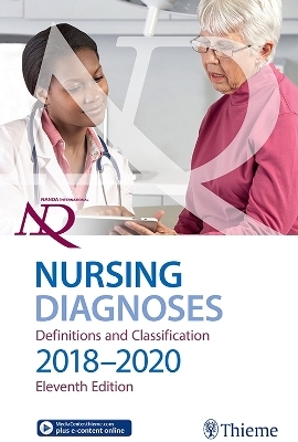 Nursing Diagnoses 2018-2020