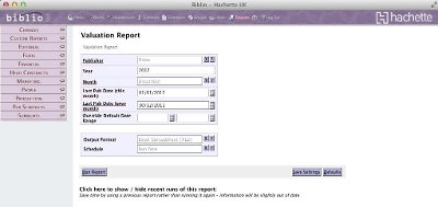 Test Work -  Anonymous