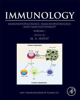 Immunology - 