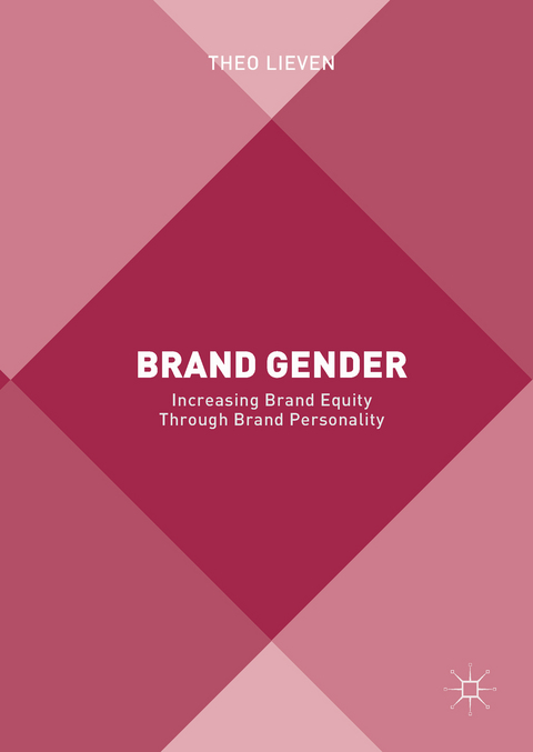 Brand Gender - Theo Lieven