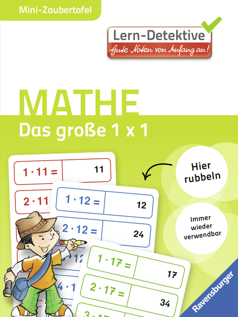 Das gro&szlig;e 1 x 1